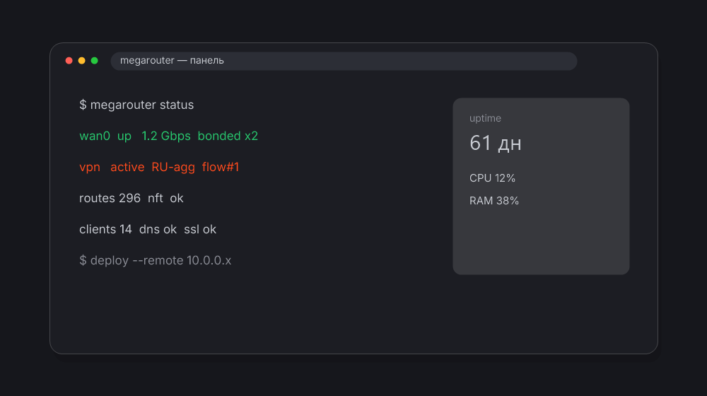 MegaRouter — кастомный роутер